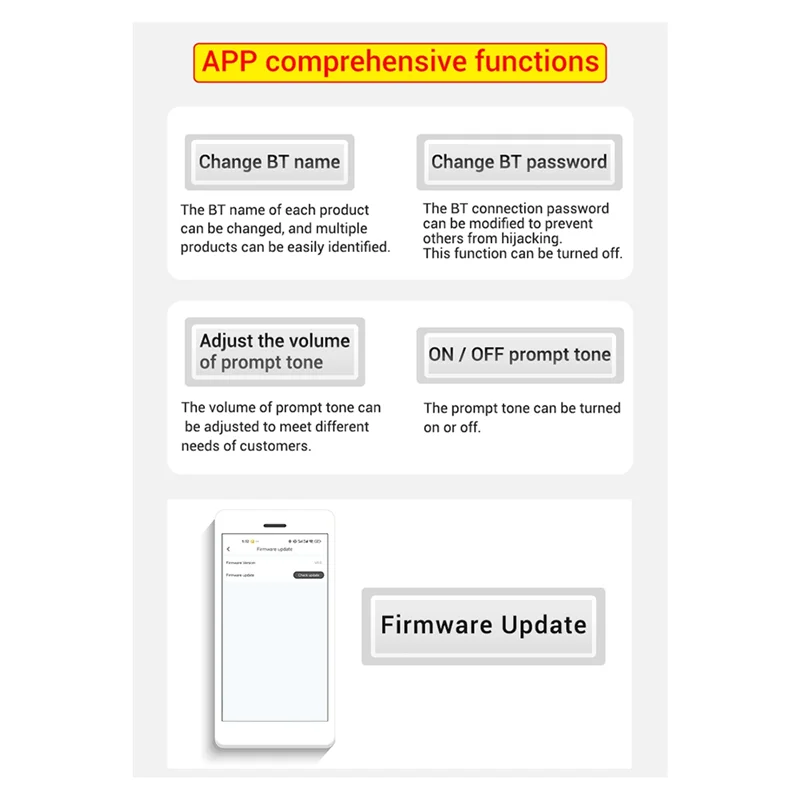 AA60-ZK-1001U تيار مستمر 9-24 فولت أحادية 100 واط BT مكبر للصوت لوحة تركيبية Forapp مكبر للصوت رقاقة TPA3116D2 100 واط BT مكبر للصوت مجلس