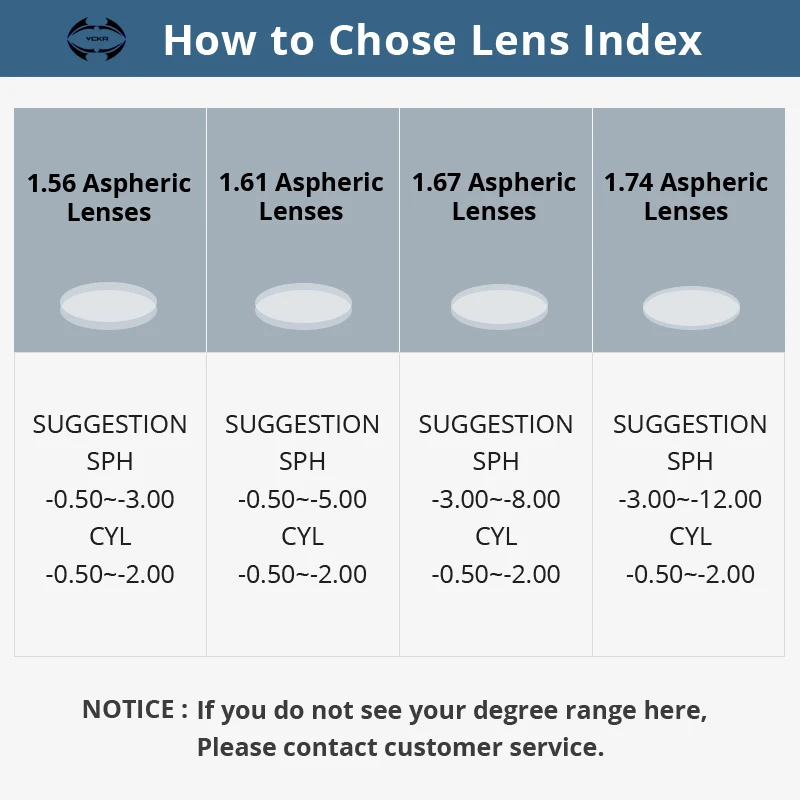 Vcka 1,56 1,61 1,67 polarisierte uv400 verschreibung pflicht ige myopie optische sonnenbrille linse asphärische brillen gläser spiegel bunte beschichtung – Detail 13