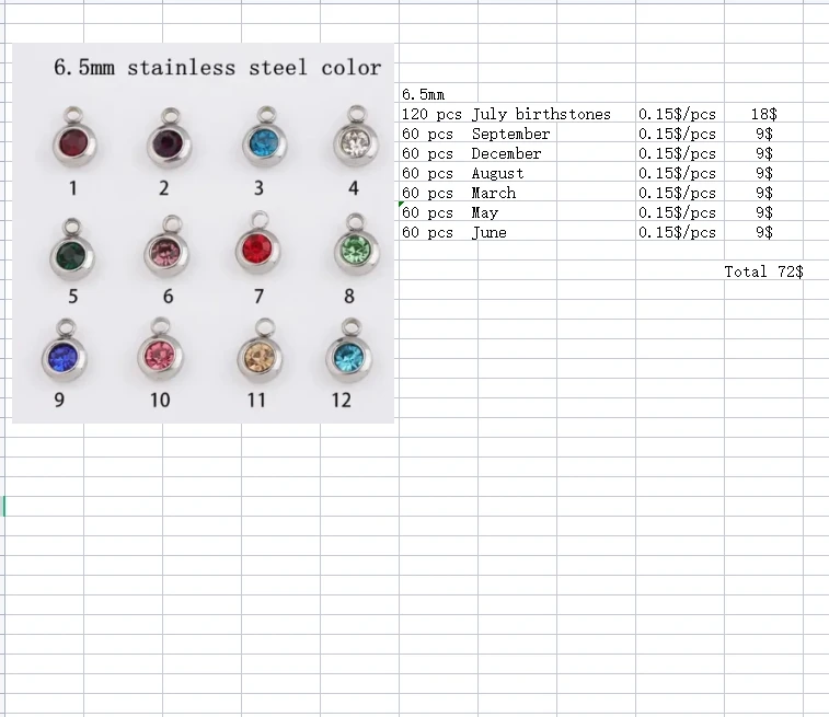 

custom birthstone charms