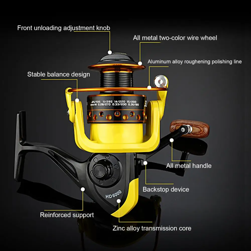 

Sea Pole Wheel Great Good Toughness Portable Powerful Spinning Fishing Reel for Fishing