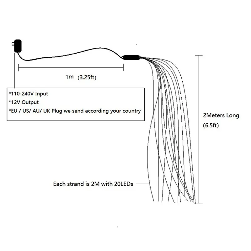 100LED 300LED 600LED 2M Branch Lights Plug In Christmas String Lights Outdoor Waterfall Lights Indoor Curtain LED Lamp Decor