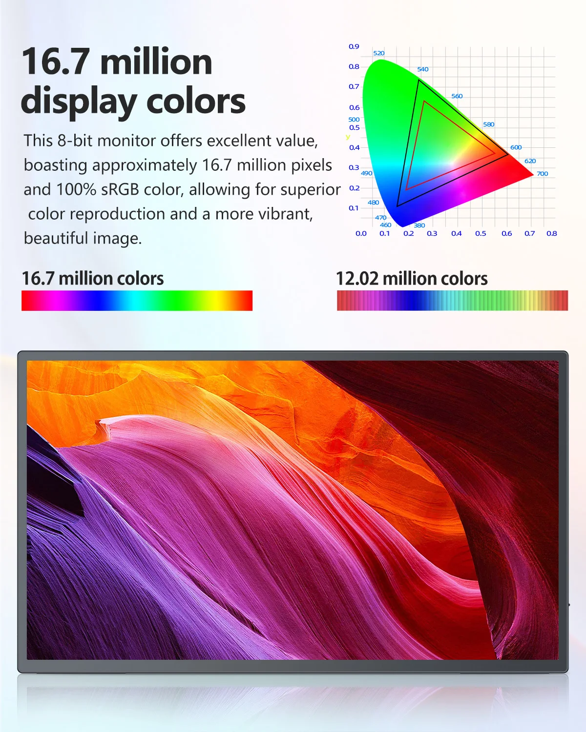 شاشة UPERFECT المحمولة تعمل باللمس مقاس 21.5 بوصة، 120 هرتز، FHD 1080P، مع حامل VESA، مكبرات صوت HDR، USB C، Mini HDMI للهواتف وأجهزة الكمبيوتر الشخصية وأجهزة الألعاب