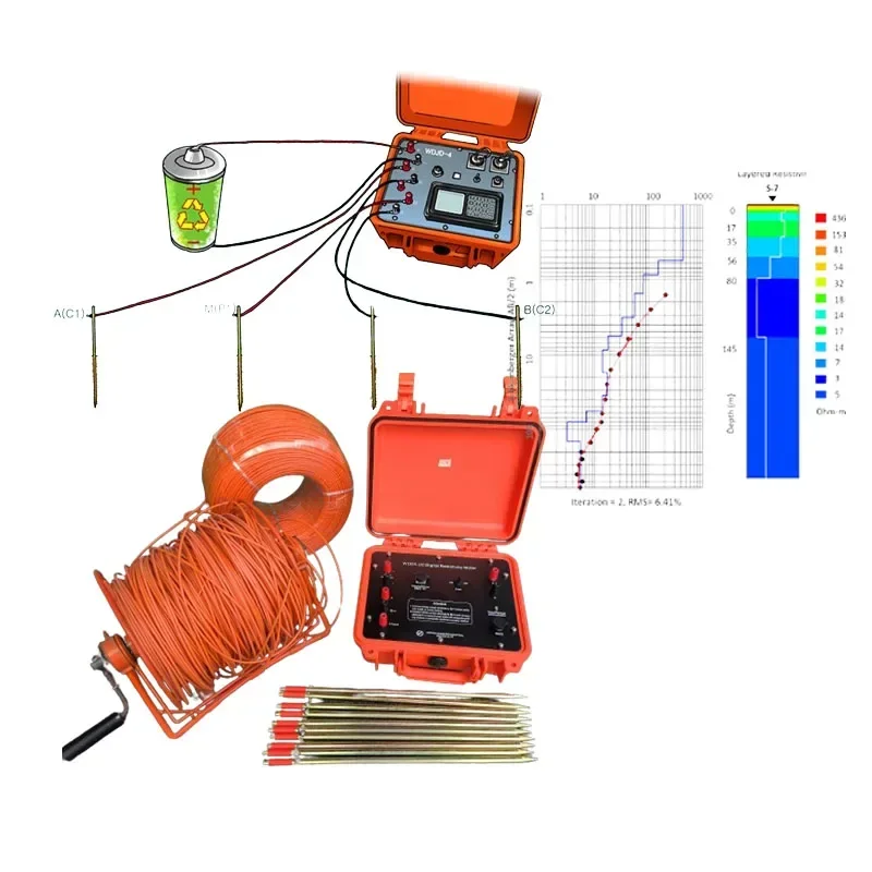 Groundwater Locator 500m Ground Water Detection Geophysical Electrical Resistivity Survey Instrument Resistivity Meter