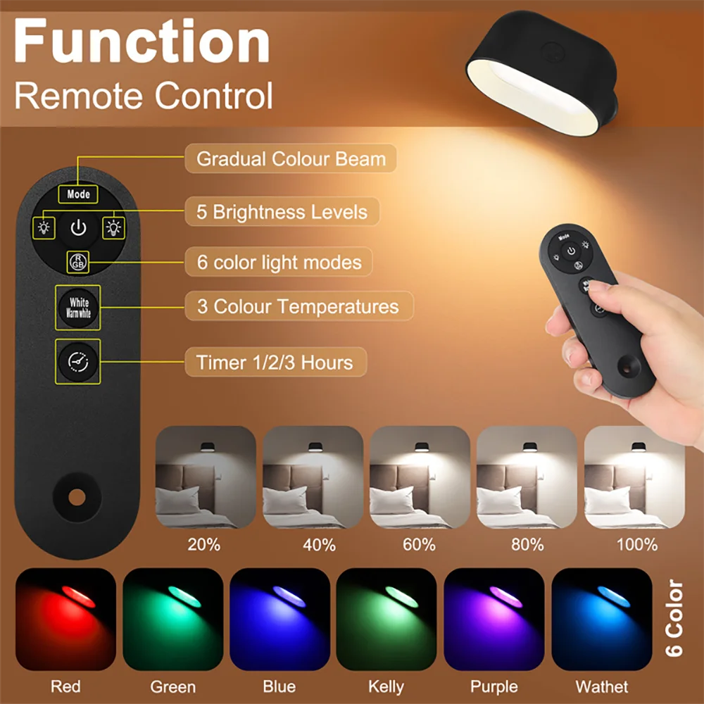 Remote Control Wall Light, Touch Night Light 360 Degree Rotation Bedroom Bedside Light RGB Color Change Dimmable