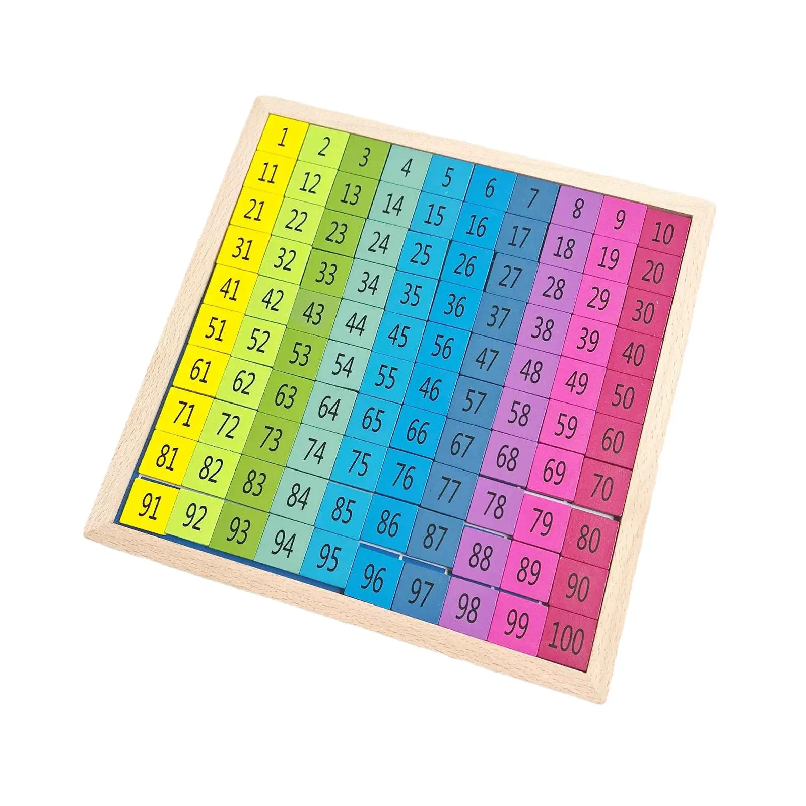 Math Learning 1-100 Number Board Educational Hundred Board Game Toy for Children