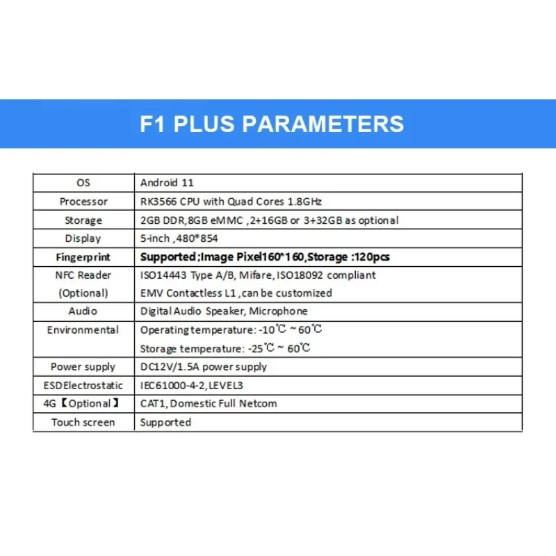 Fingerprint Face Recognition Time Attendance System with Night Vision Motion Detection Thermal Image People Counting Feature