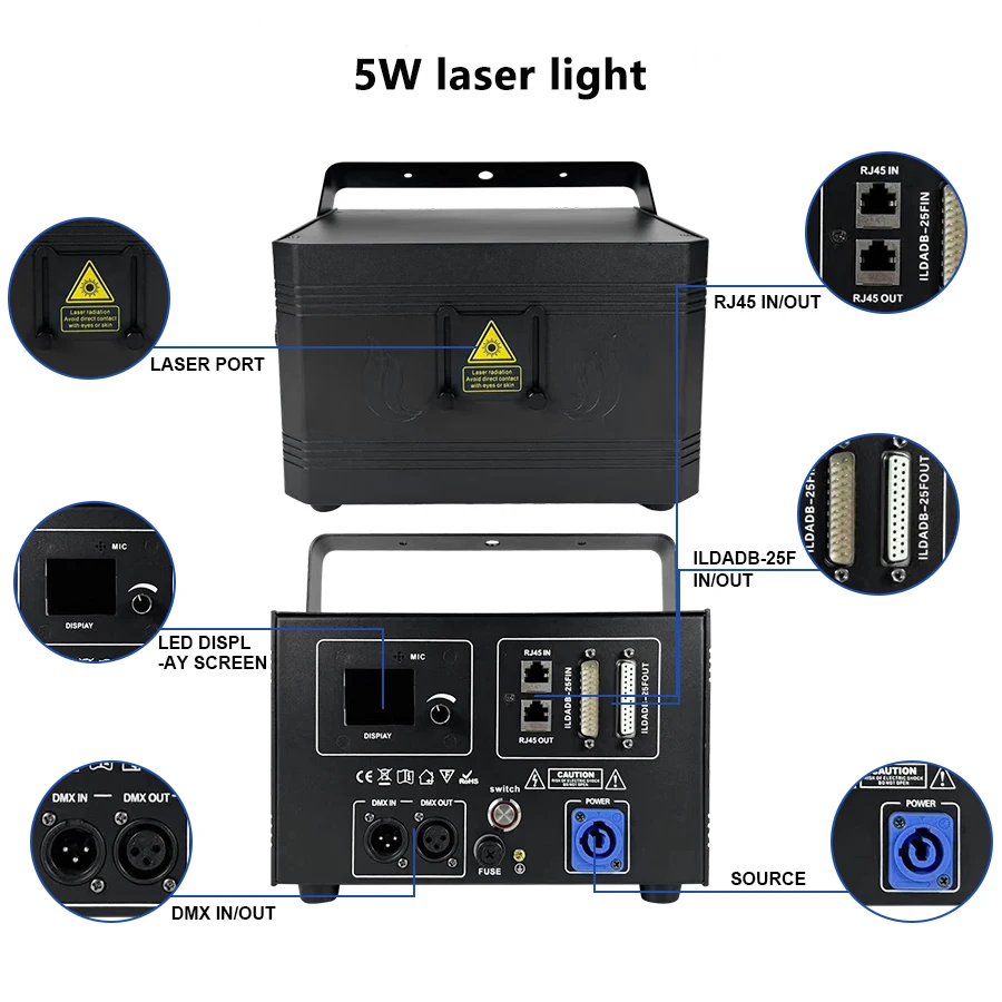 Animiertes Laserlicht, 5 W, vollfarbiges Scannen, ILDA, Bluetooth-Steuerung, DMX512, Strahlprojektor, Bar, Club, DJ, Disco, Weihnachtsfeier – Detail 3
