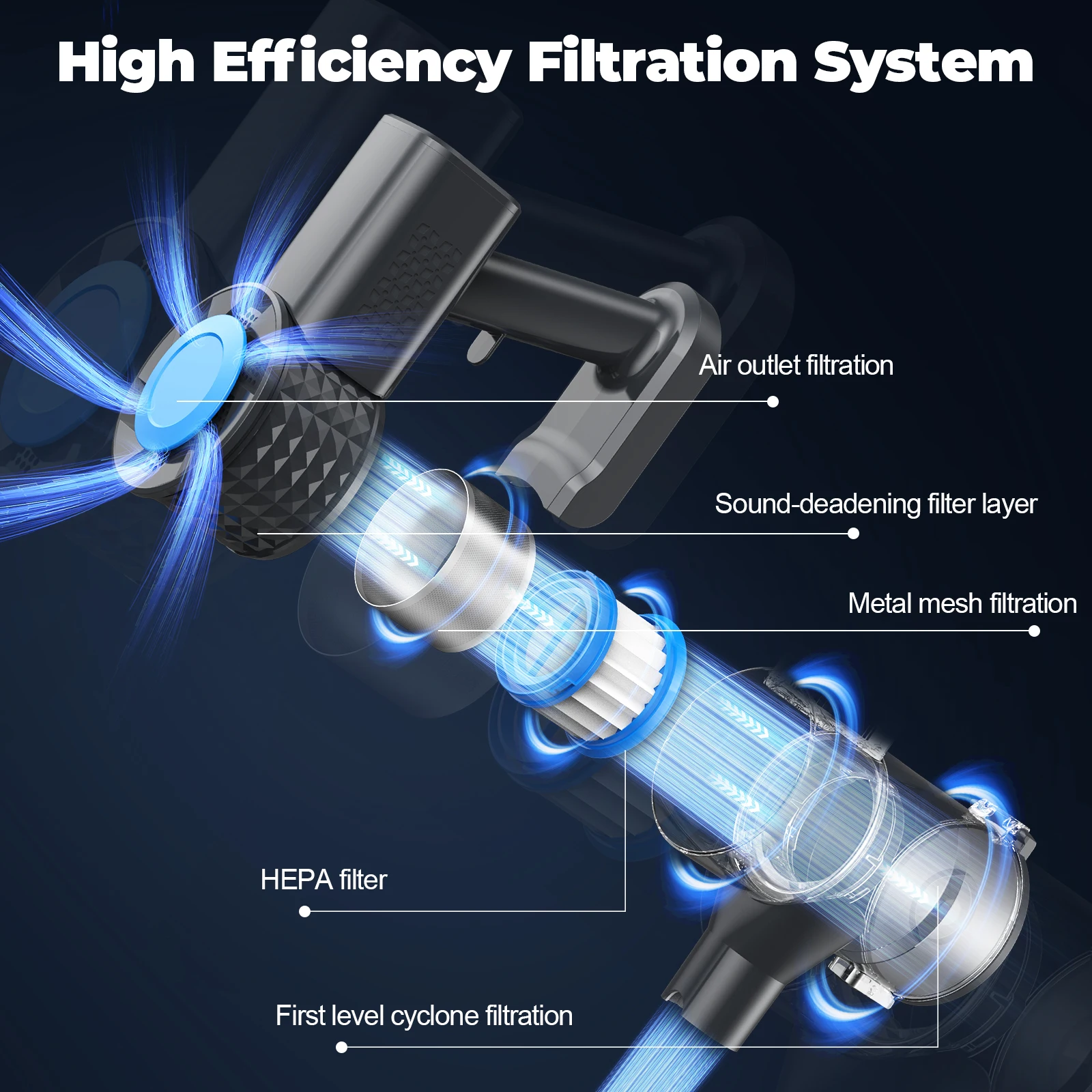 INSE N10 Cordless Vacuum Cleaner 30Kpa Ultra Lightweight Handheld Stick Vacuum 40 Mins Runtime 1.2L Dust Cup for Carpet Pet Hair