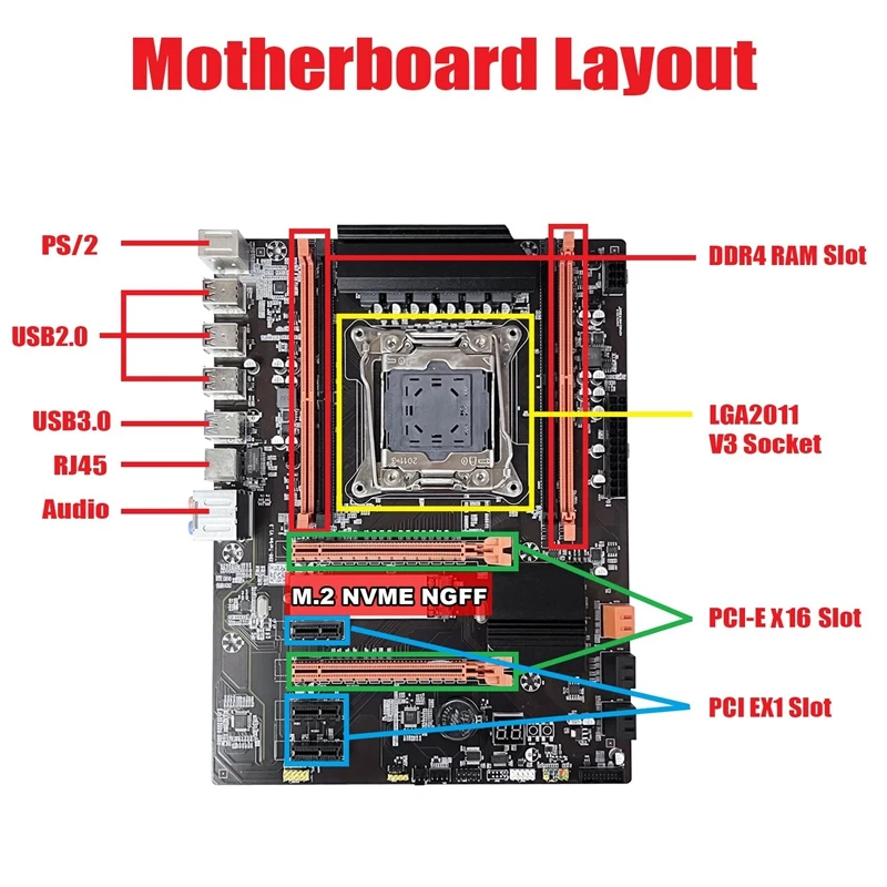 X99T 마더보드, SATA 케이블, 스위치 케이블, 배플, 서멀 그리스, 서멀 패드, LGA2011-V3 M.2 NVME NGFF 지지대, DDR4 4X16G