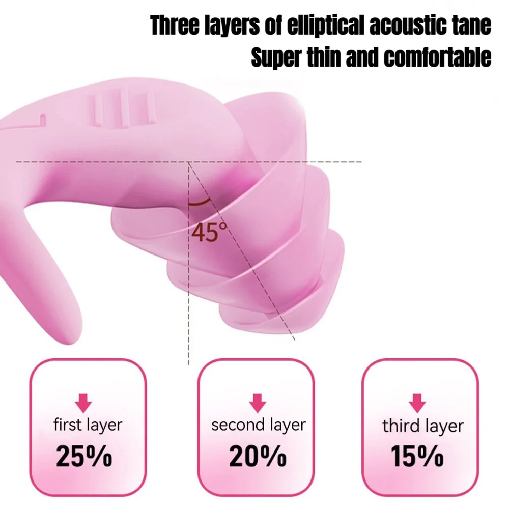 1 paio di tappi per le orecchie a spirale per dormire in Silicone isolamento acustico tappi per le orecchie tappi per le orecchie tappi antirumore per la riduzione del rumore da viaggio