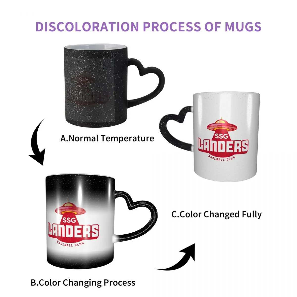 

SSG LANDERS Mug Funny Ceramic Coffee Cups Tea Mugs Milk Cup Drinkware Gifts for Friends