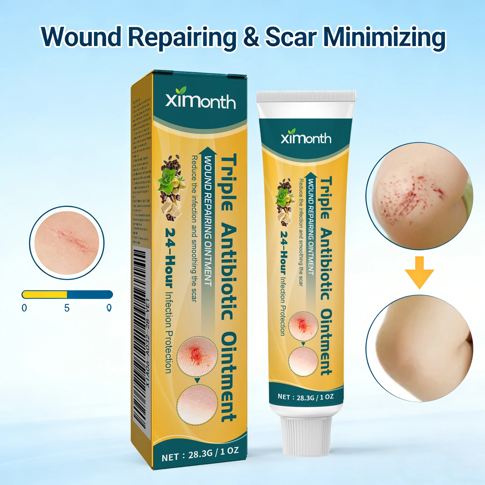 Antibiotische Salbe zur Wundheilung, Schutz vor Infektionen, Verblassen von Brandwunden, Narben glättend, pflegend, Hautnarben-Reparaturcreme, Wundheilung