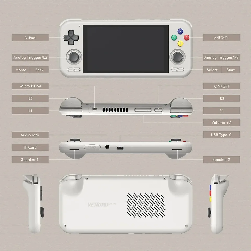 Retroid Pocket 4 Pro RP4Pro 携帯ゲーム機 ビデオプレーヤー