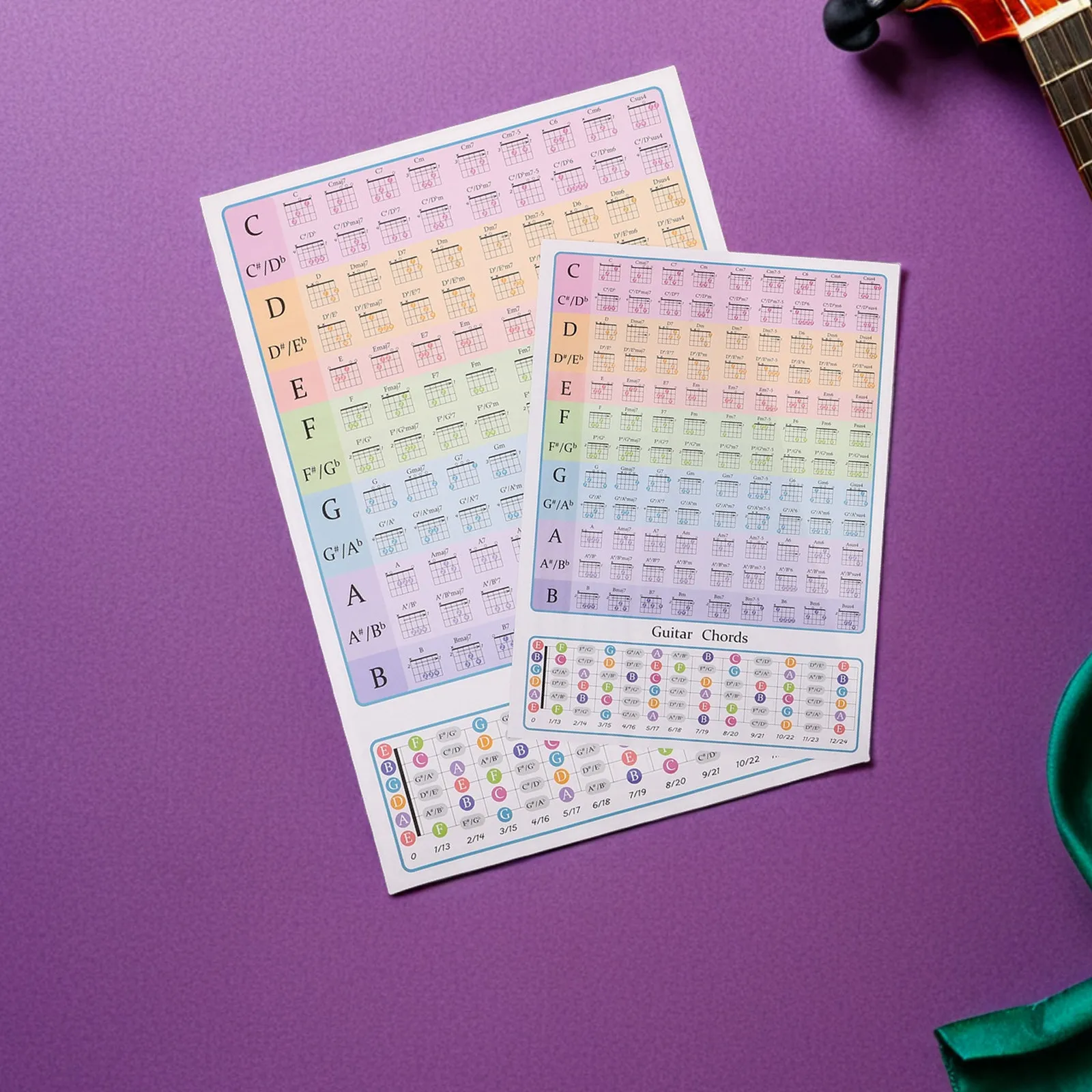 2Pcs Guitar Chord Poster Chart Beginner Friendly Guitar Practice Guide Colorful Room Wall Art Chord Chart Beginner Music Decals