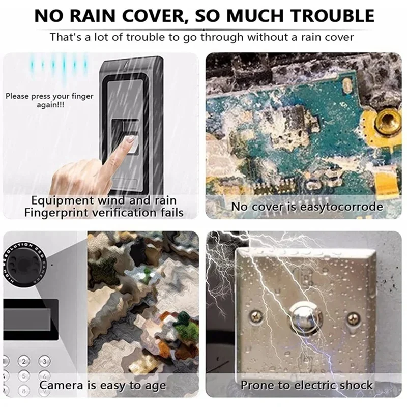 HOT! Metal Rainproof Cover Access Control Keypad Waterproof Case Rain Protector Protection Doorbell Button Card Reader Sun