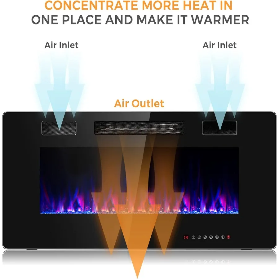 مدفأة كهربائية مقاس 36 بوصة مثبتة على الحائط مع جهاز تحكم عن بعد للاستخدام الداخلي غطاء تسخين 750 وات/1500 وات