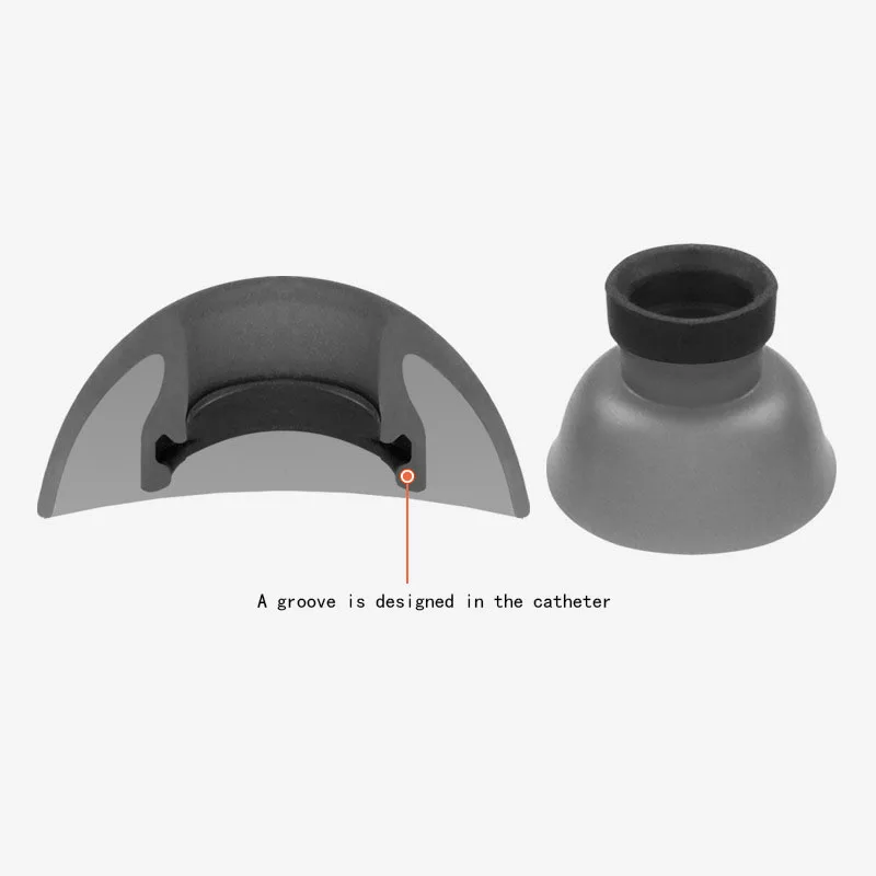 Applicabile OPPO Enco Free2 cuffie Bluetooth Wireless reali copertura per tappi per le orecchie cuffie in Silicone accessori TWS