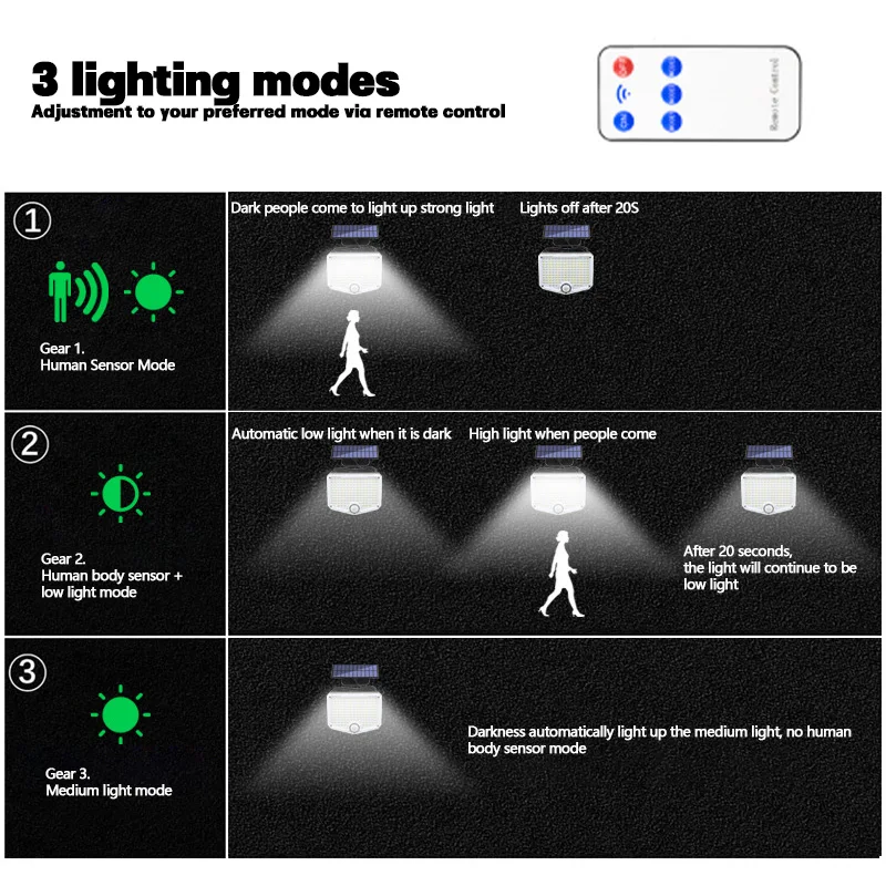 Solar Powered Light With Remote Control, Outdoor Wall Light, For Garden Patio Balcony Outdoor Lighting