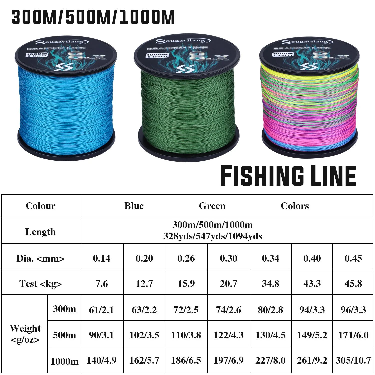 Sougayilang  8+X Strands Braided Fishing Line 300M 500M 1000M Multifilament Durable Pe Line 7.6-45.8kg Drag for Smooth Fishing