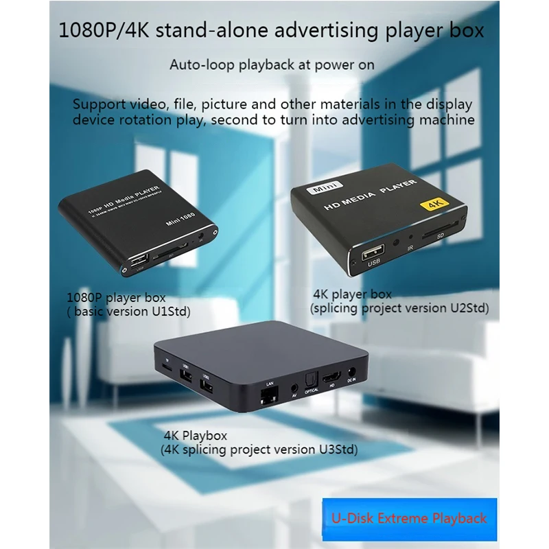 Media Player Box com suporte USB e SD, Android 4K, publicidade inteligente, leitor de música, media player, suporte de mídia, multimídia, vídeo