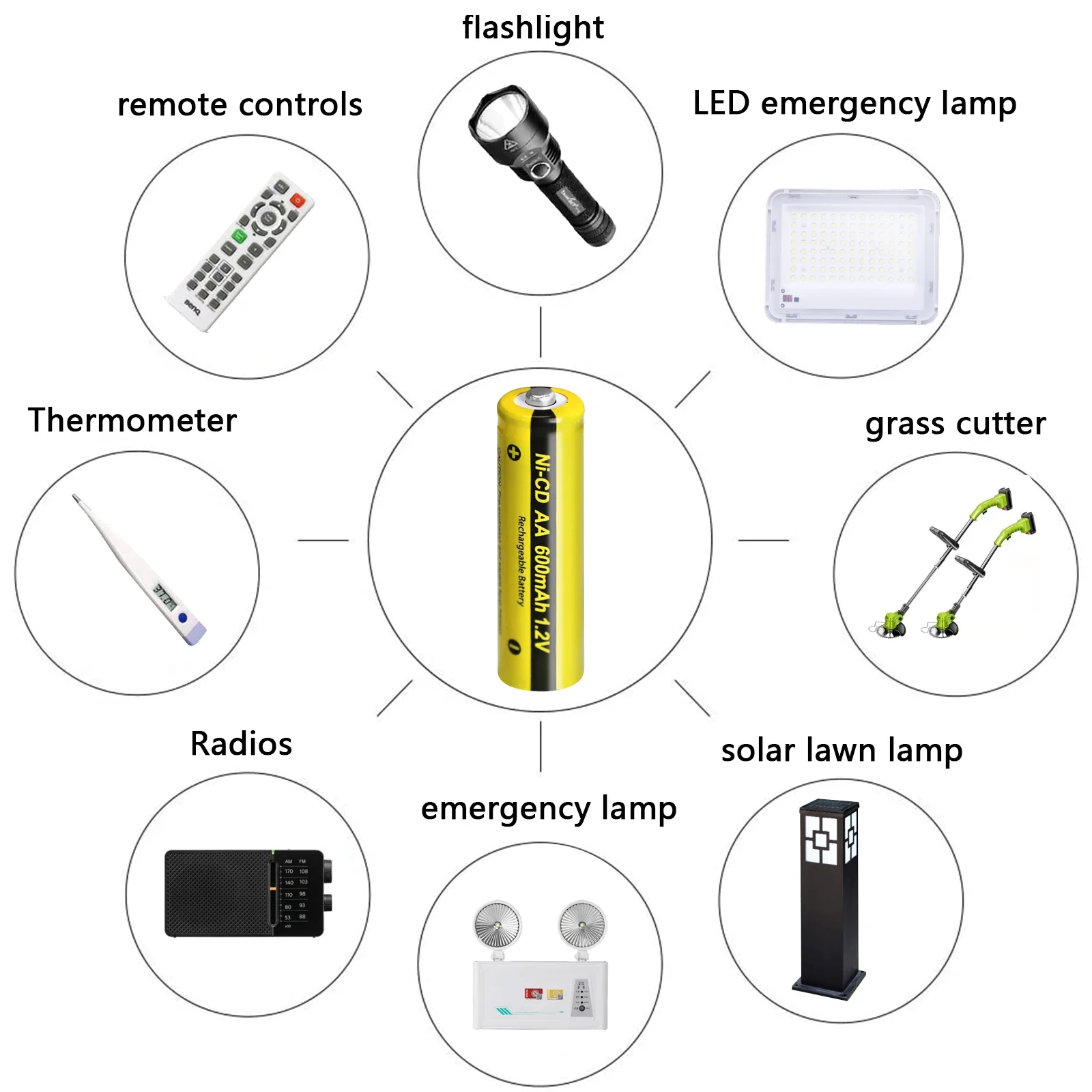 PKcell 20PC AA 600mah 1.2V NI-CD Rechargeable Batteries NI CD 1.2 v Button Top Battery Uses For Outdoor Solar Lights