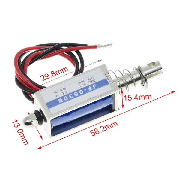 Push-Pull Through S…