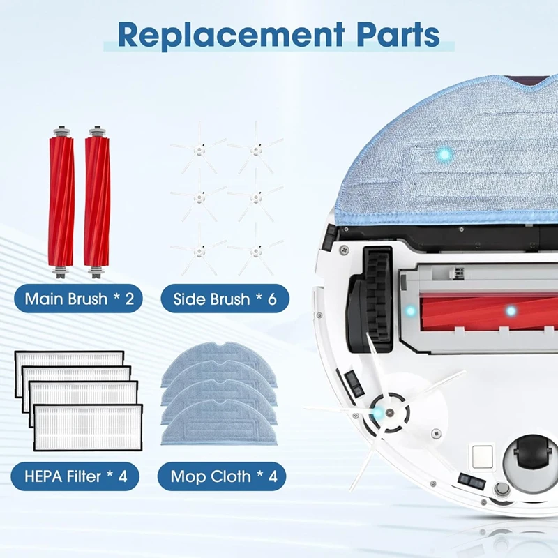 

Набор аксессуаров для Roborock S7 Pro Ultra/S7 Maxv Ultra, пылесборники, Главная роликовая щетка