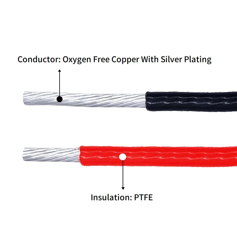 5M/10M PTFE Silver Plated Wire 10AWG - 26AWG High Purity OFC Electronic HiFi Audio Speaker Headphone DIY Signal Copper Cable