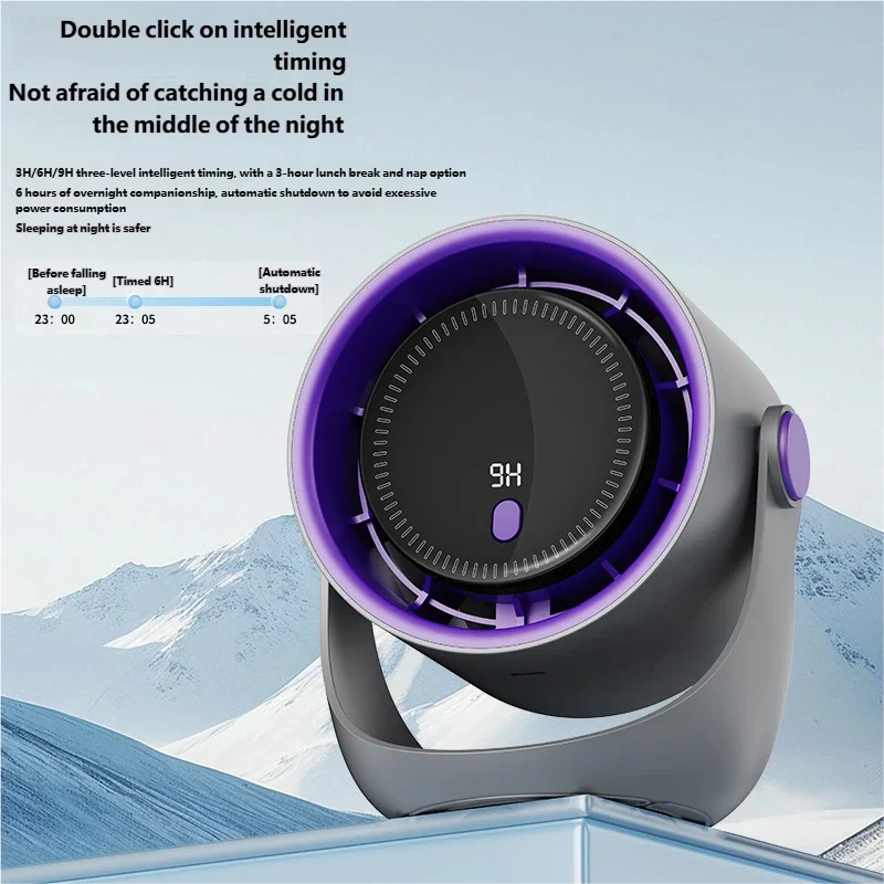 Thumbnail 4 - #19 Latest Wall Mount Fans Offers