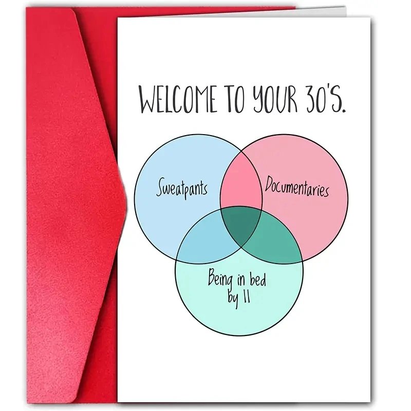 1 pc Funny Welcome to 30th Creative Birthday Card This is the perfect gift for family, friends and colleagues.