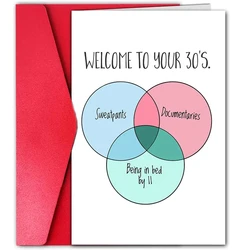 1 pc Funny Welcome to 30th Creative Birthday Card This is the perfect gift for family, friends and colleagues.