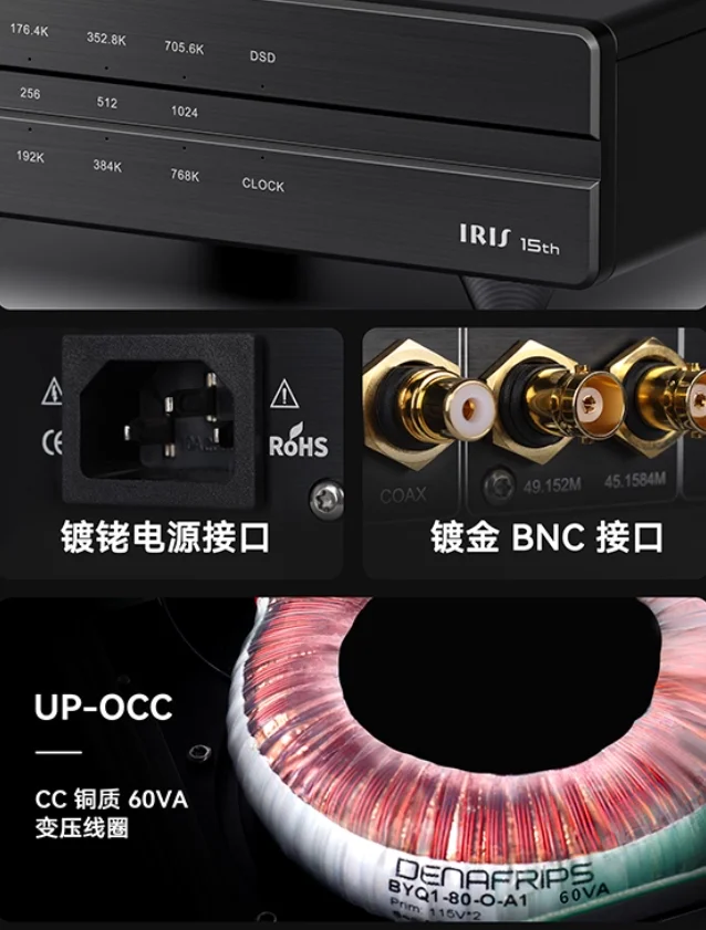 Denafrips IRIS 12th DDC USB Digital Interface External Clock input Coaxial AES/EBU I2S IIS HDMI RJ45 DSD512(USB I2S Only）output