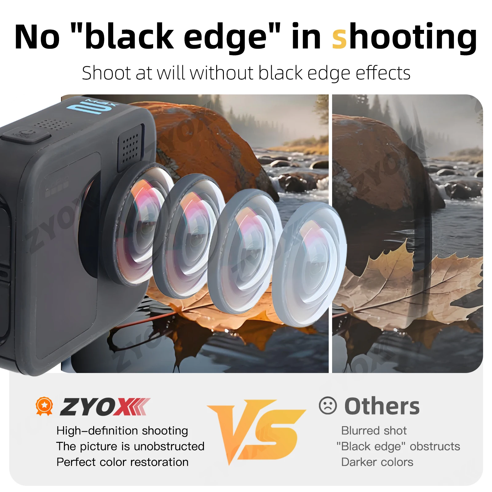 Protetores de lente para GoPro MAX 2, protetor de lente de vidro óptico premium resistente a arranhões, para acessórios de câmera GoPro MAX2