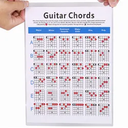 Guitar Chord Practice Chart Music Score Students Learning Fingering Poster Teachers for Beginner Bass Electric Guitar Lovers