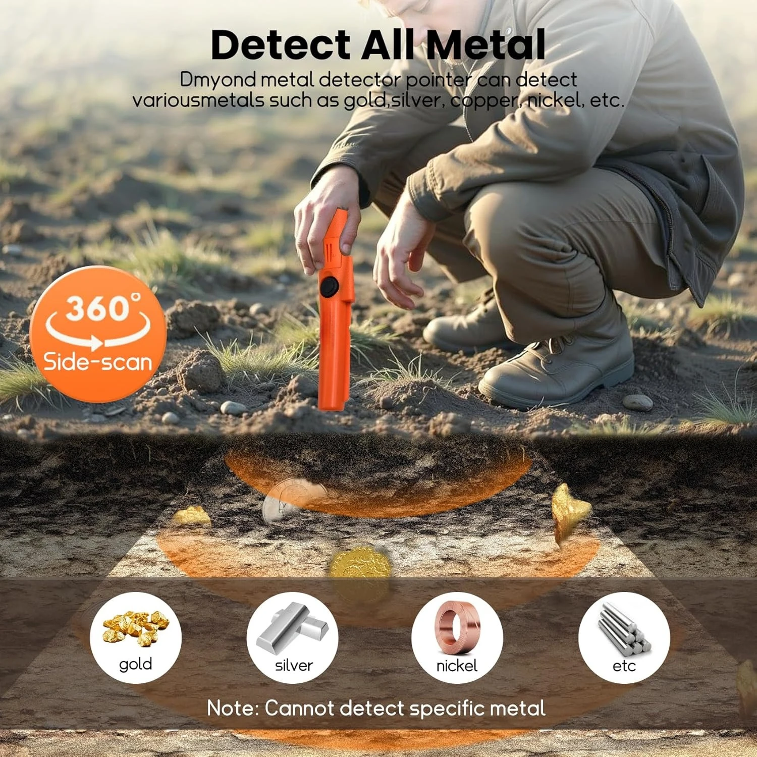 NEW Handheld Metal Locating Rod Convenient High-Sensitivity Detector Waterproof Pointer Type Outdoor Treasure Hunting Tool