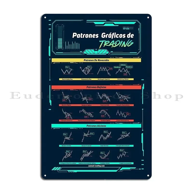 Patrones Gr%C3%A1ficos De Trading Espa%C3%B1ol Metal Plaque Designing Pub Club Bar Living Room Designer Tin Sign Poster
