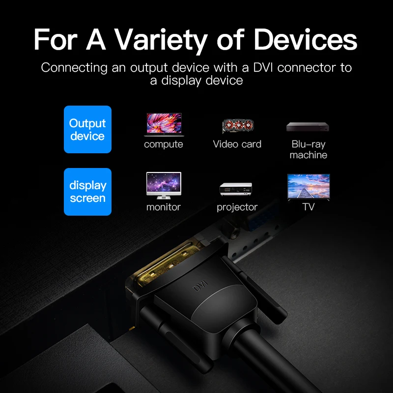 Vention DVI Cable DVI D24+1 Cable DVI to DVI Cable Male to Male Video Cable 3m/1m/2m 5m for Computer Projector Laptop TV Monitor