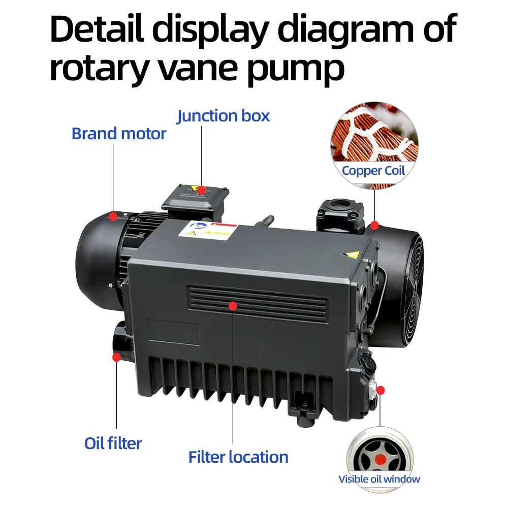 Pompa Vakum Rotary Single Stage Sliding Vane 40m3/jam untuk Pompa Laboratorium/Mesin Perah Susu Pompa Udara Industri