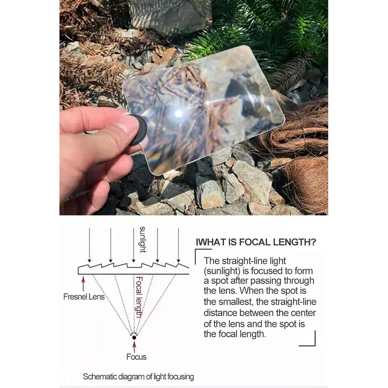 Magnifying Glass Card Fire Starter Outdoor Solar Lgniter Fresnel Solar Concentrator Picnic Lgnition Tools Survival Multitools