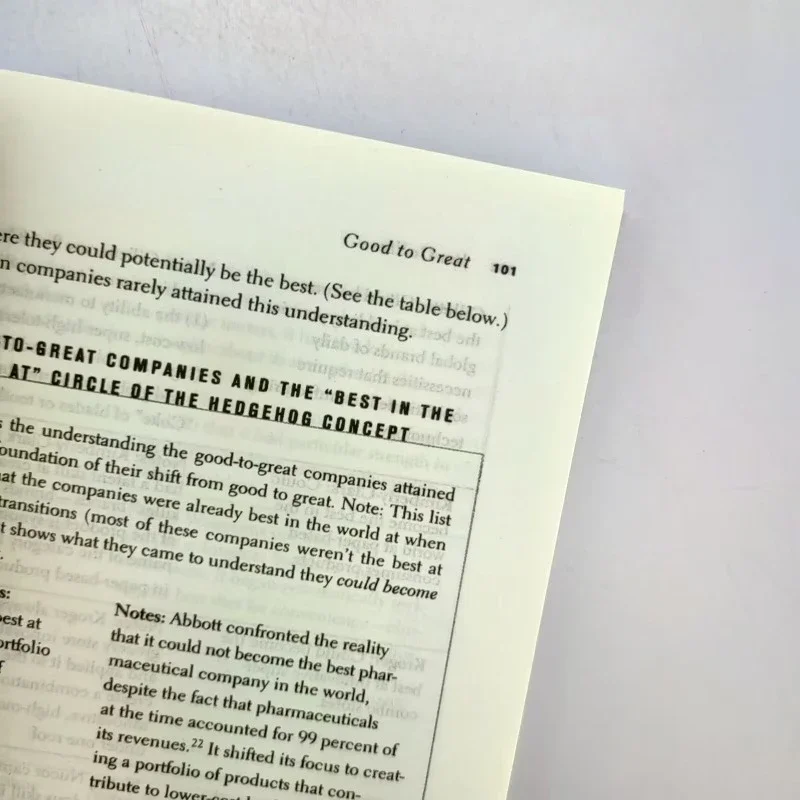 Good to Great: Why Some Companies Make the Leap and Others Don't by Jim Collins - English Edition Business Management Bestseller