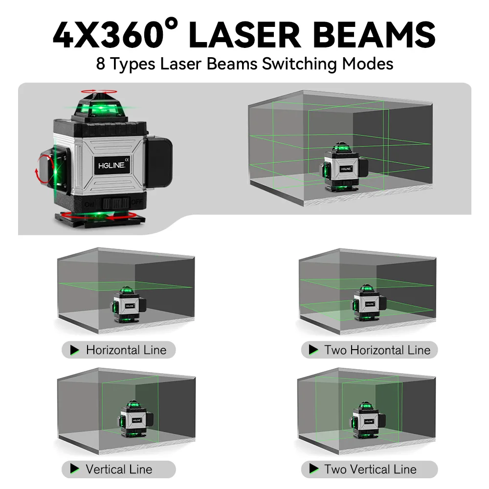 HGLINE Professionelle 16-Linien-Laser-Nivelliergerät mit APP-Fernbedienung, selbstnivellierend, 360° ° Horizontale und vertikale Laserwaage – Detail 4
