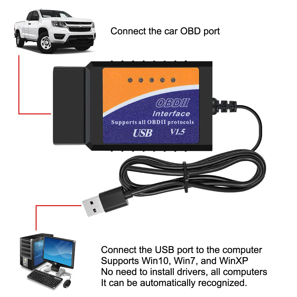 ELM 327 USB V1.5 OBD2 Scanner Support Most OBDII Protocols Car Diagnostic Cable Super ELM327 USB 1.5 With PIC18F25K80 Chip