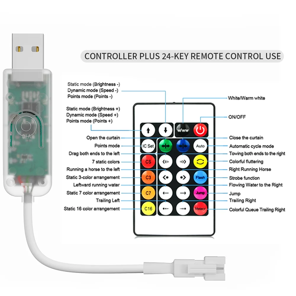 USB5V/DC12-24V WS2812B WS2811 WIFI SPI Music LED Controller 24/28Keys Remote SurpLife App Max Control 2048Pixels Smart Led Strip