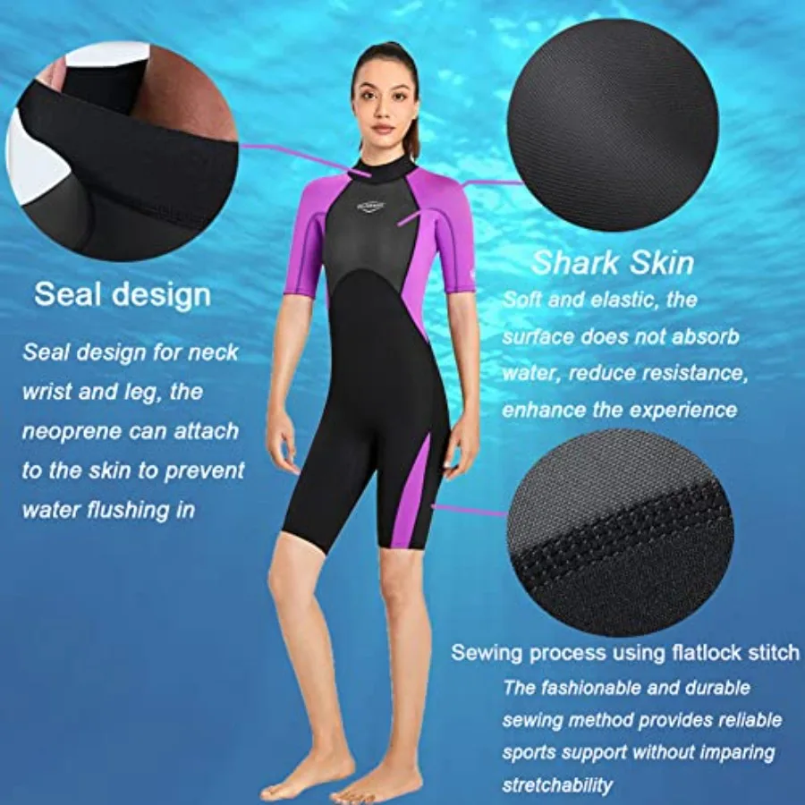 description