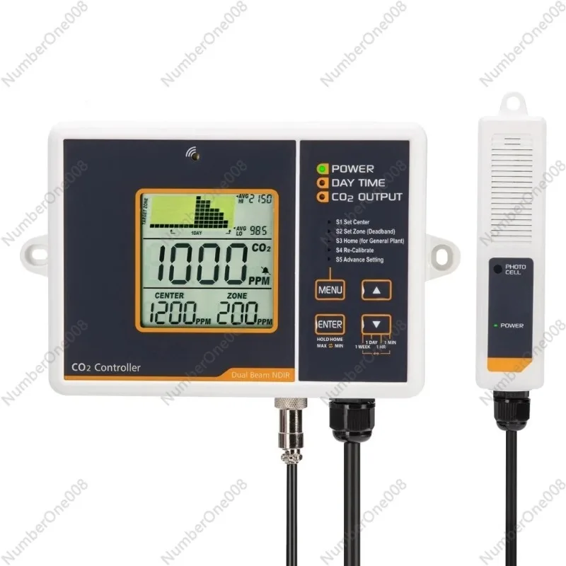 

Carbon Dioxide Controller Dual-Channel NDIR Detection Sensor