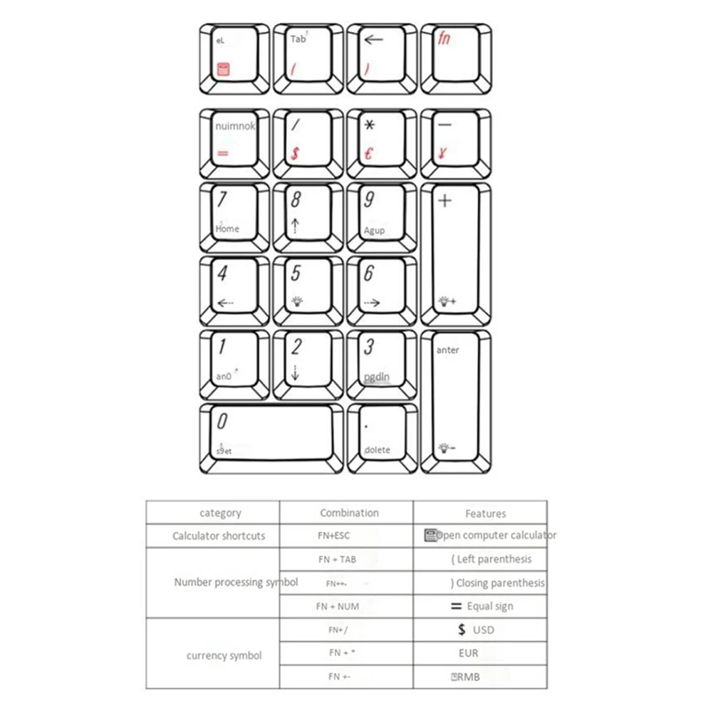 Teclado para juegos con cable AEE9-Brown Switch, carcasa de cristal, retroiluminación blanca, 21 teclas, mini teclado numérico
