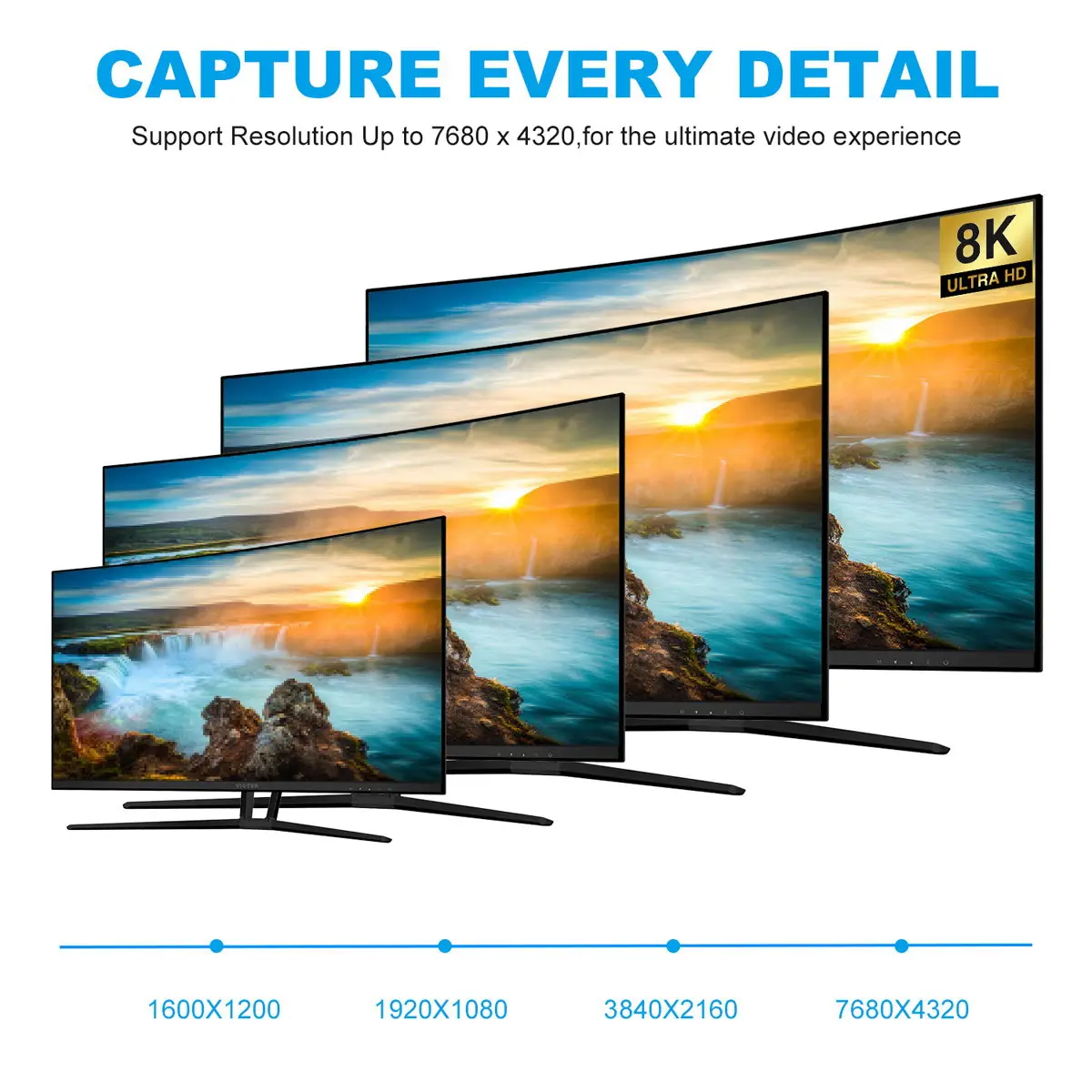 Cablecc-adaptador DisplayPort 1,4 macho a Mini DP hembra, ultra-hd, UHD, 4K, 144hz, 7680x4320, 8K, 60hz, para vídeo, PC, Monitor de ordenador portátil