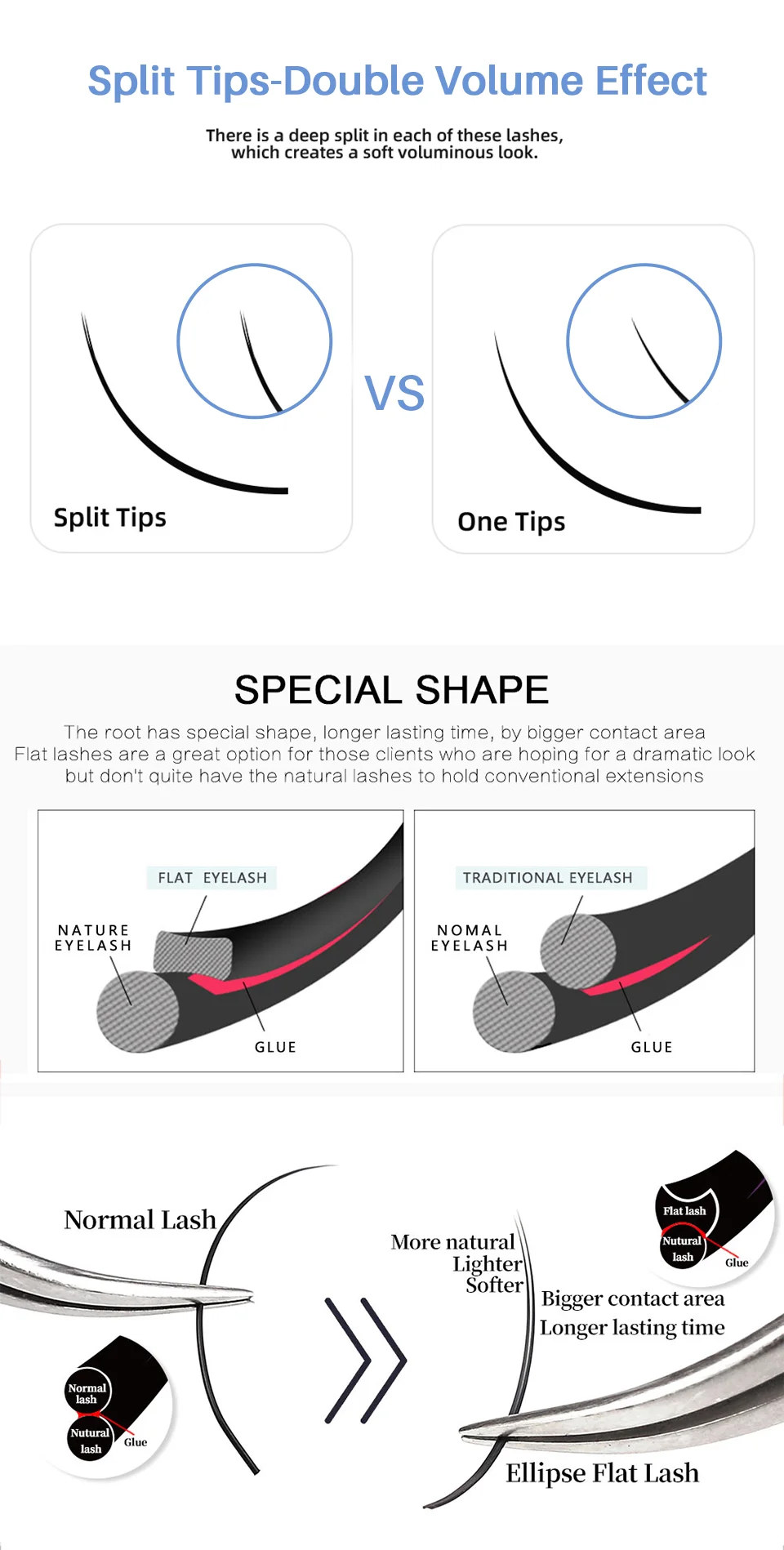 Double Split Tips flache Ellipse Wimpern dunkel mattschwarz super weich klassische Wimpern verlängerungen flach geformte Wimpern Make-up Cila – Detail 7