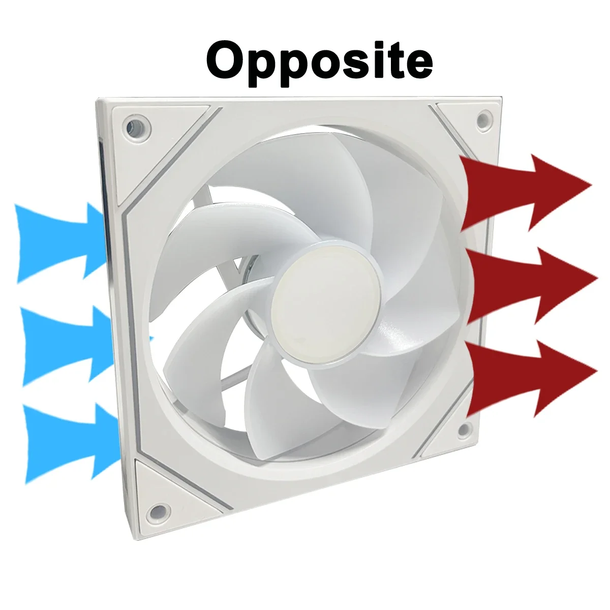 Iwongou Pc Hoes Ventilator Wit Tegenover Drievoudige Spiegel Circulatie Argb 120Mm 4-Pin Pwm Pc Stille Koelventilator Met Laag Geluidsniveau