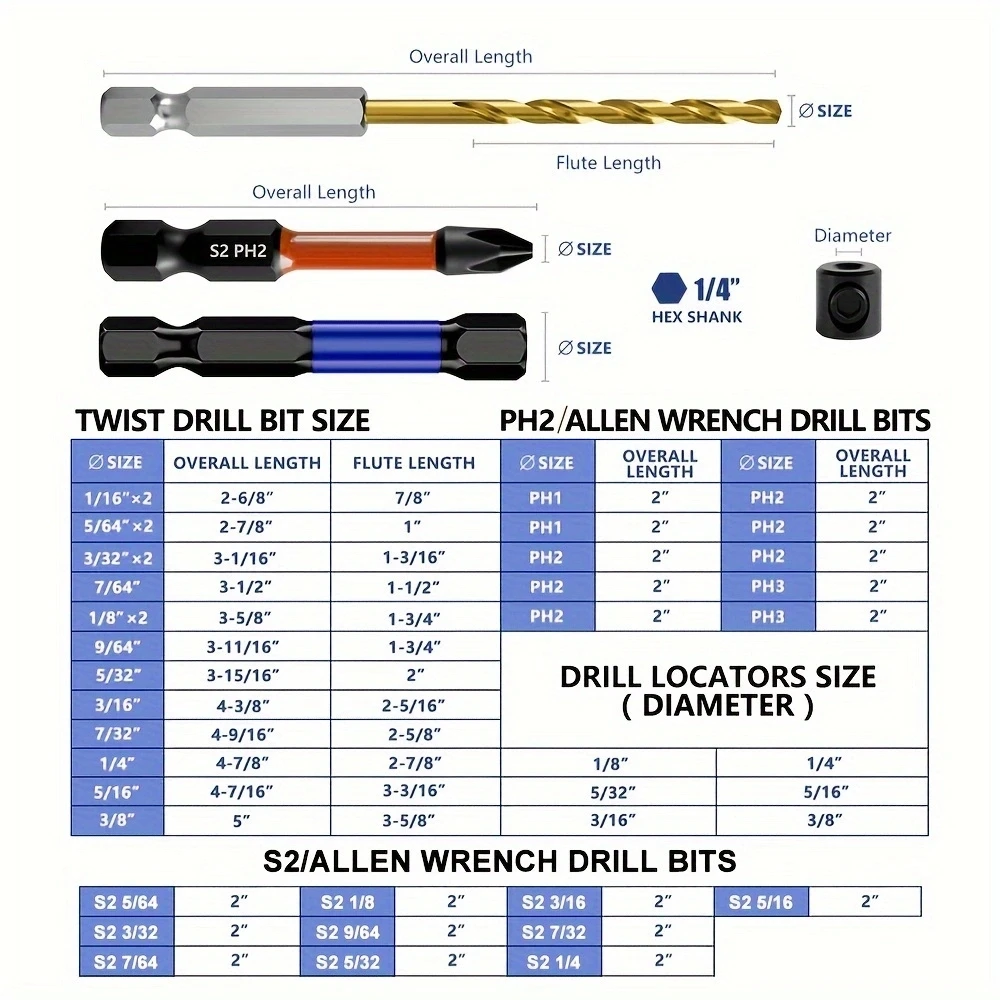 16pcs Twist Drill Bits with 10pcs PH2 and 10pcs hex Impact Magnetic Bits, 6 Pieces Drill Locators Set, Ideal